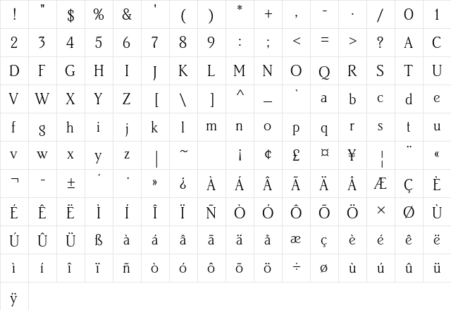 Brighton Std Light  glyph index