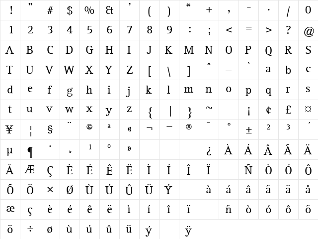 Sabot Normal  glyph index