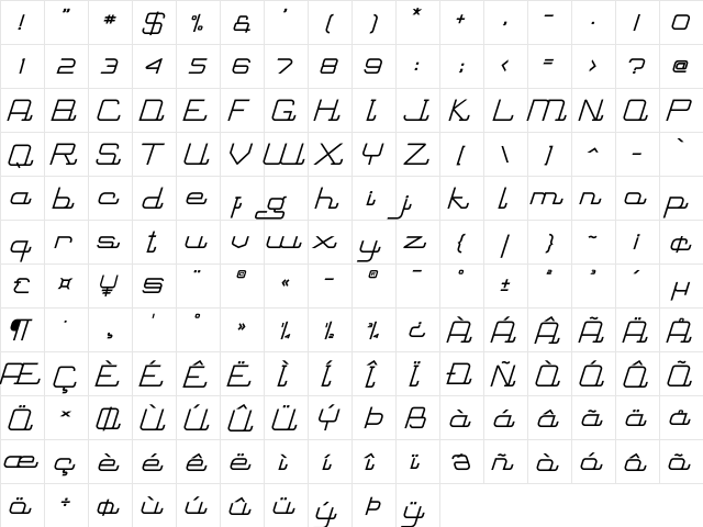 Retanglez - Personal Use Regular  glyph index