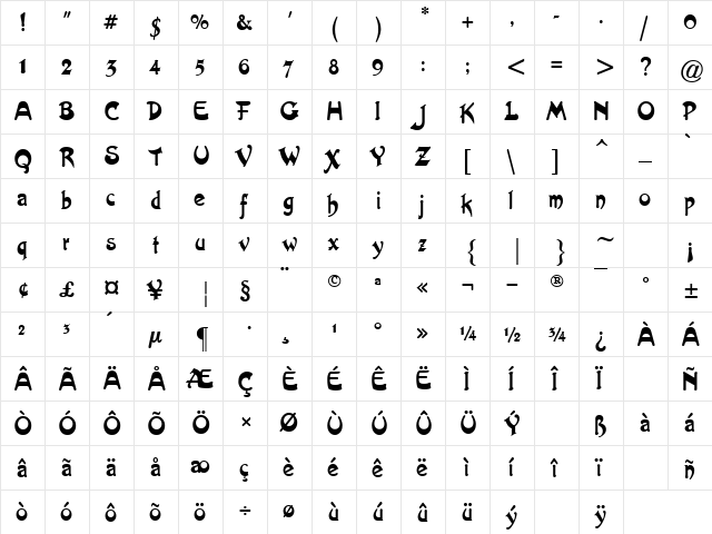 Retreat Normal  glyph index
