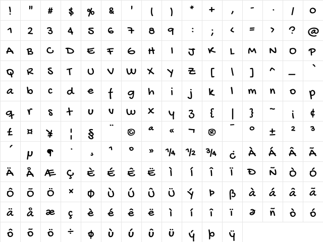 Gochi Hand Regular  glyph index