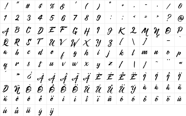 DeHangster Free Demo Regular  glyph index