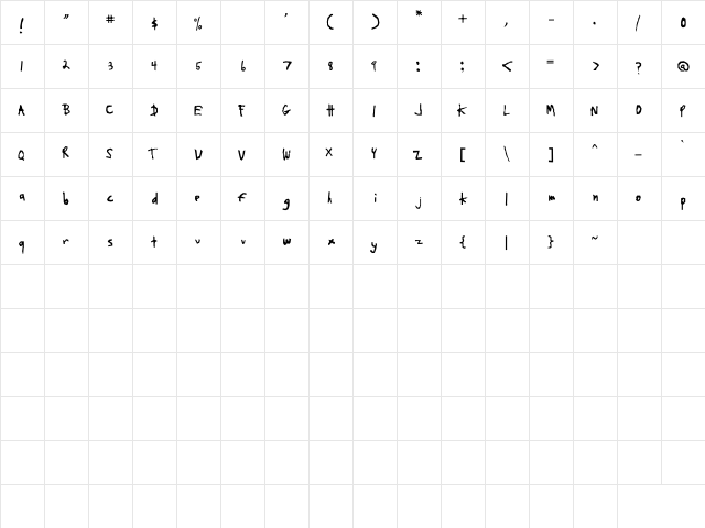 Lou Barlow Regular  glyph index