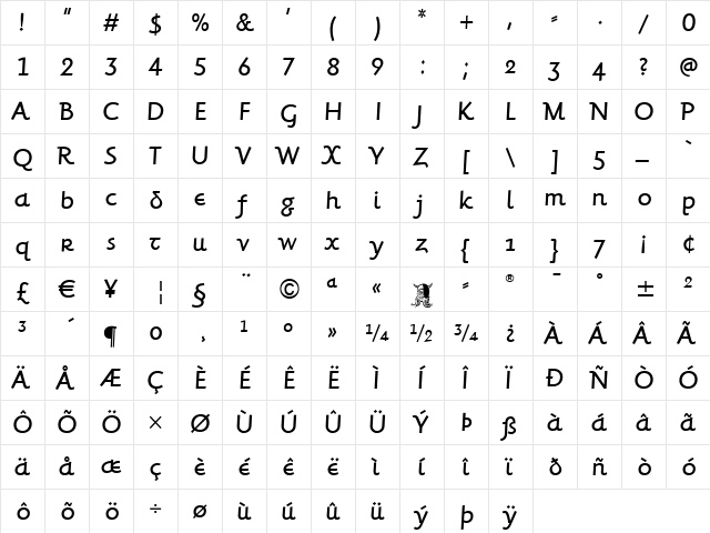 Forkbeard ITC Medium Italic  glyph index