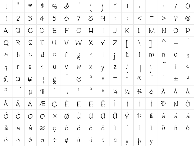 Zipty Do Regular  glyph index