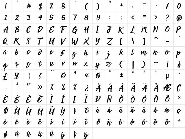 Redmirable Demo Regular  glyph index
