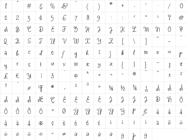Marzipan Regular  glyph index