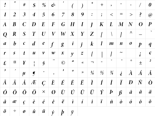 Minion Pro Bold Italic Display  glyph index