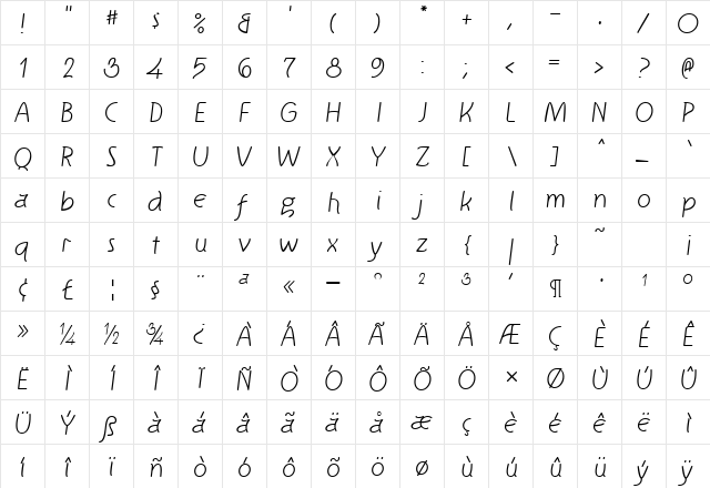 KnewFont Plain  glyph index