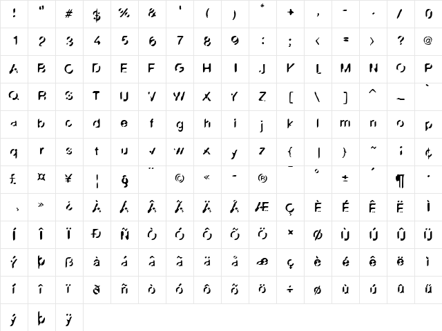 LTZensur Medium  glyph index