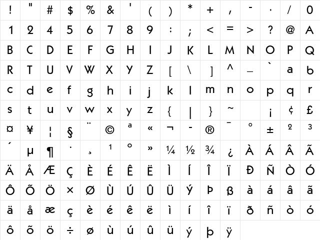 ITC Kabel Std Medium  glyph index