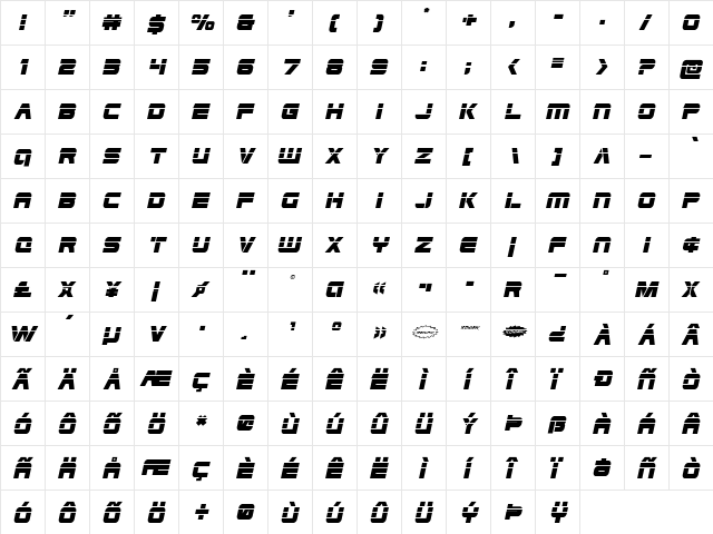 Edge Racer Laser Italic Italic  glyph index