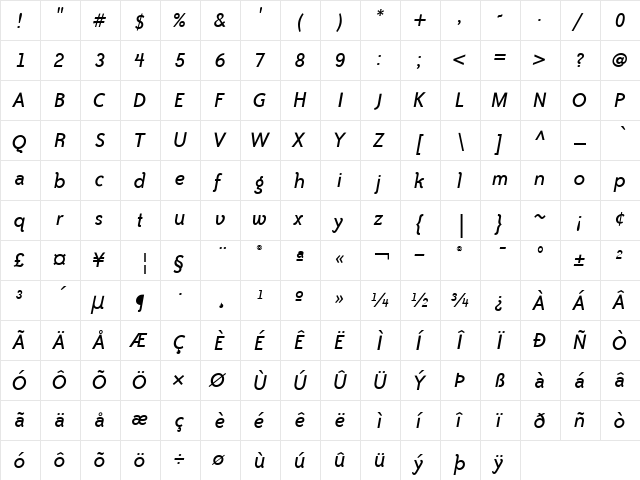 Bailey Sans ITC Regular  glyph index