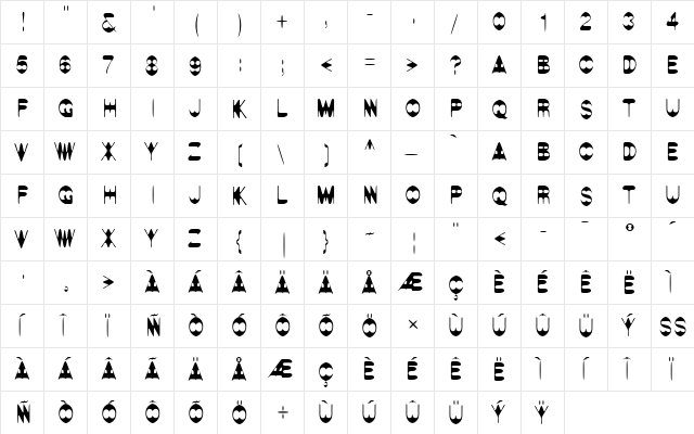 LTAlphabat Regular  glyph index
