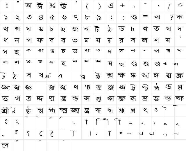 AkrutiBngArvind Normal  glyph index