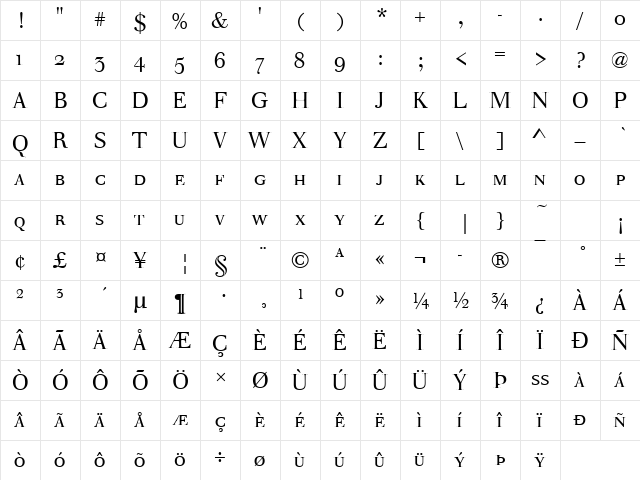 WalbaumStaSmaSCT Regular  glyph index
