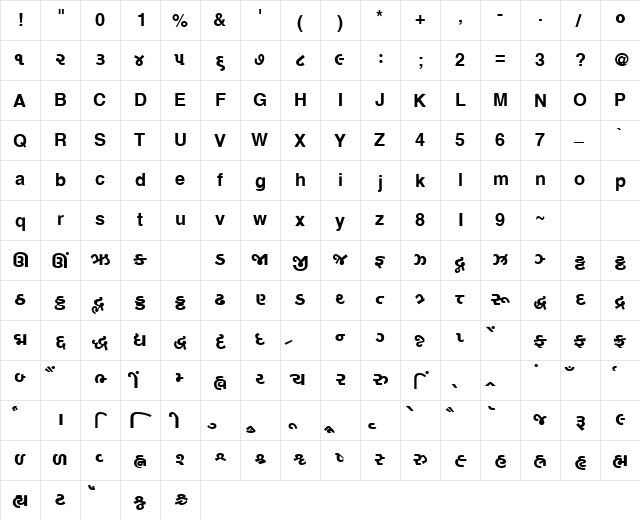 AkrutiOfficeLekha Bold  glyph index