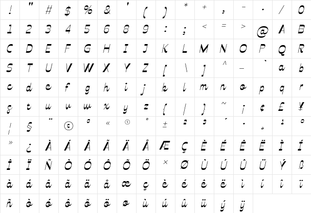 Celestine SemiBoldItalic  glyph index