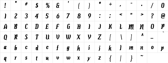 Hari Fate 3 Regular  glyph index