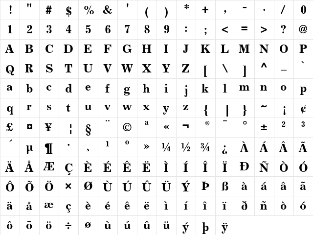 Excelsior Bold  glyph index