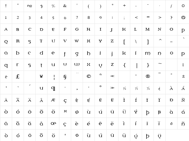 Percolator Regular Regular  glyph index