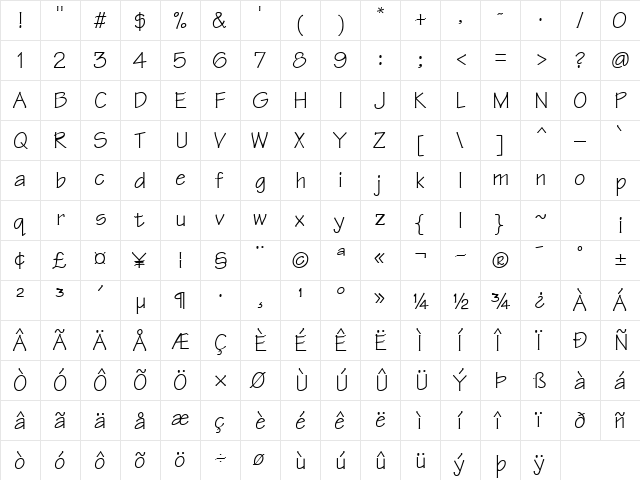 PG Text Normal  glyph index