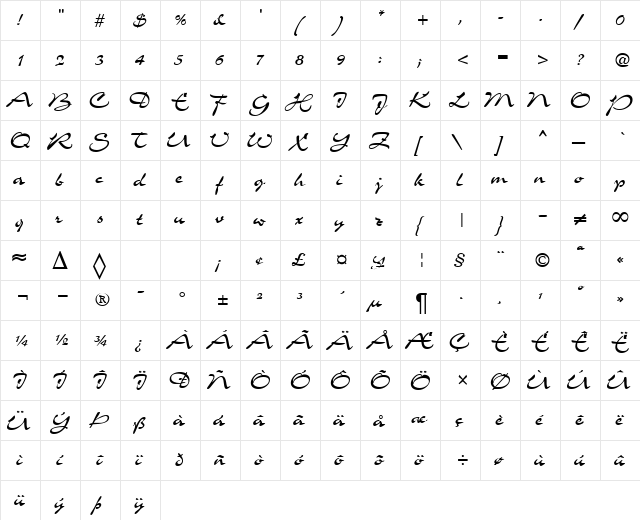 Champ Regular  glyph index