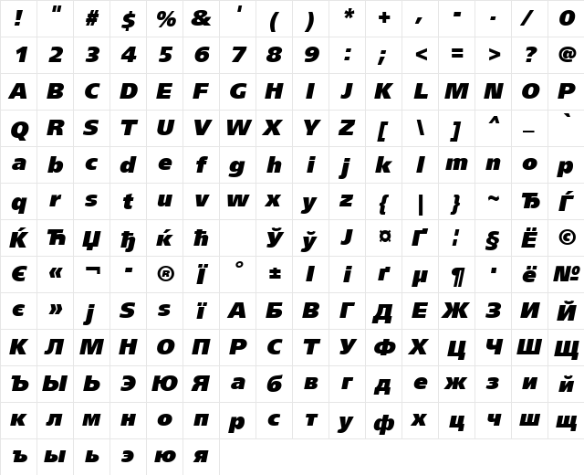 font182 Italic  glyph index