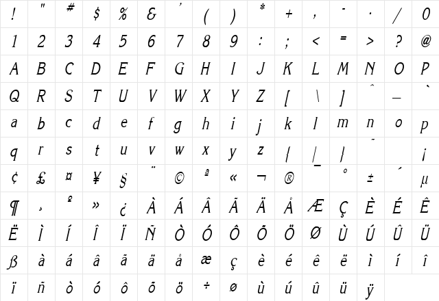 Keira Thin Italic  glyph index