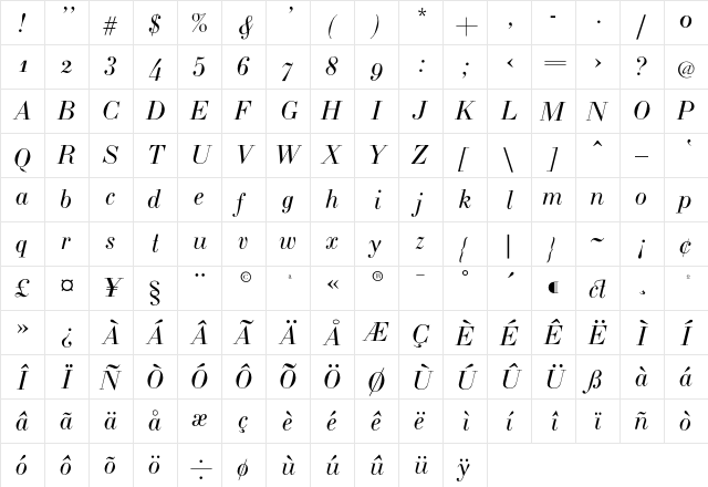 BodoniZH-Italic Regular  glyph index