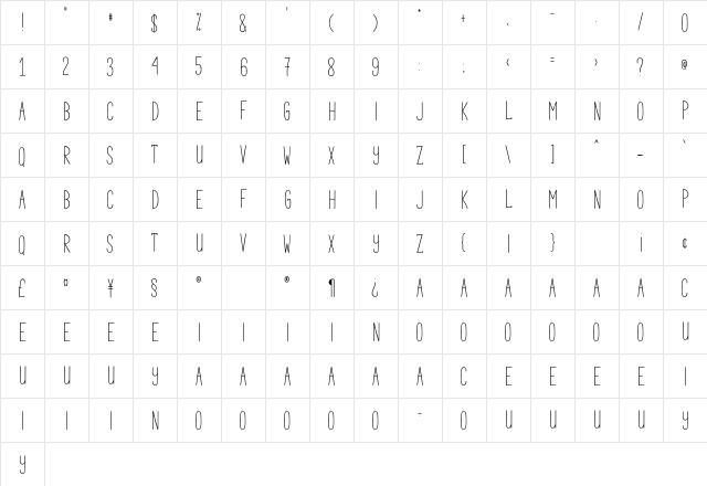 Farmilia - PERSONAl Regular  glyph index
