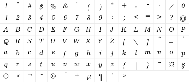 JournalC Italic  glyph index