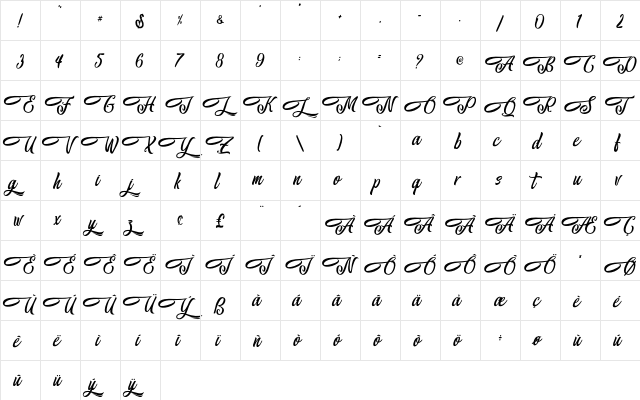 Aloha Friday - Personal Use Regular  glyph index
