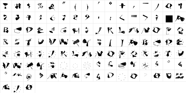 AnarchoCaps Regular  glyph index