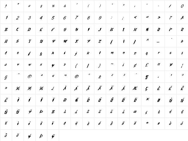 FZ UNIQUE 21 MANGLED ITALIC Normal  glyph index