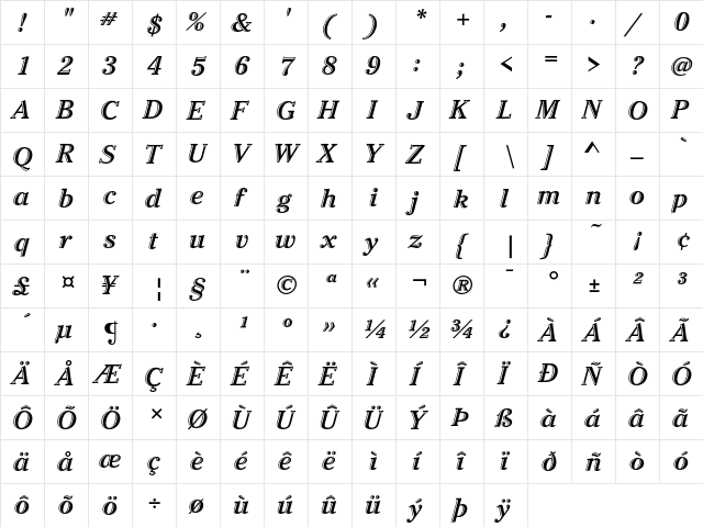 CheltenhamHandICG Italic  glyph index