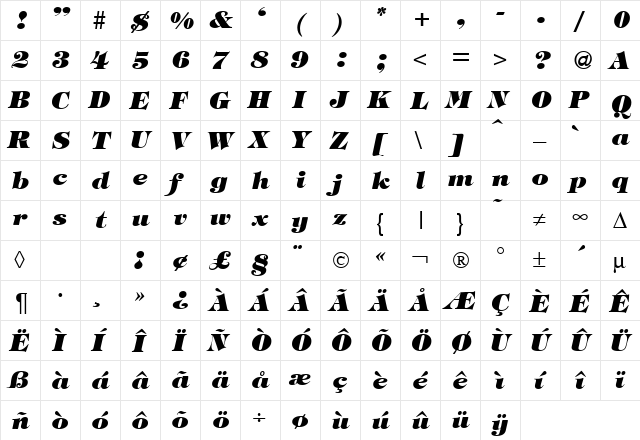 TiffanyTwoHeavy RegularItalic  glyph index