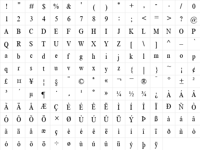 TimesNewRomanMT-Condensed Roman  glyph index