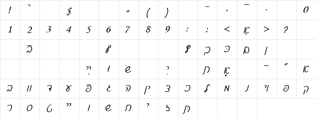 Ain Yiddishe Font-Cursiv Regular  glyph index
