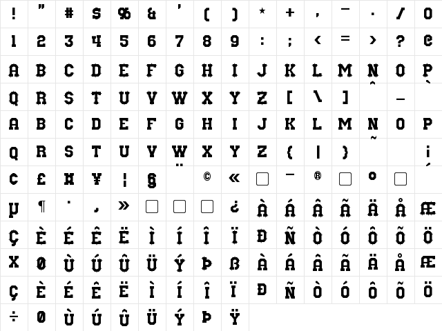 Nuffle Regular  glyph index