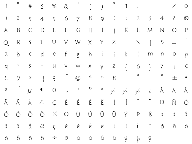 Woodland ITC Light  glyph index