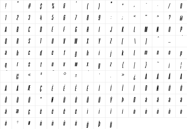 FatCow Italic  glyph index