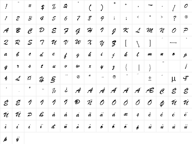 Brush   glyph index