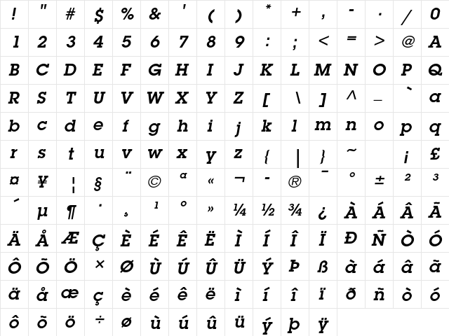 ITC Lubalin Graph Std Demi Oblique  glyph index