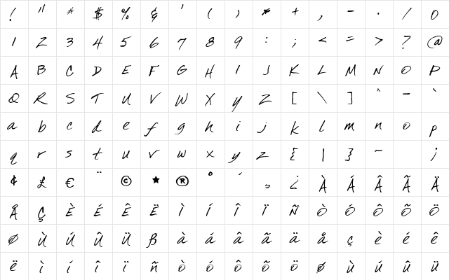 GFYMichael Regular  glyph index