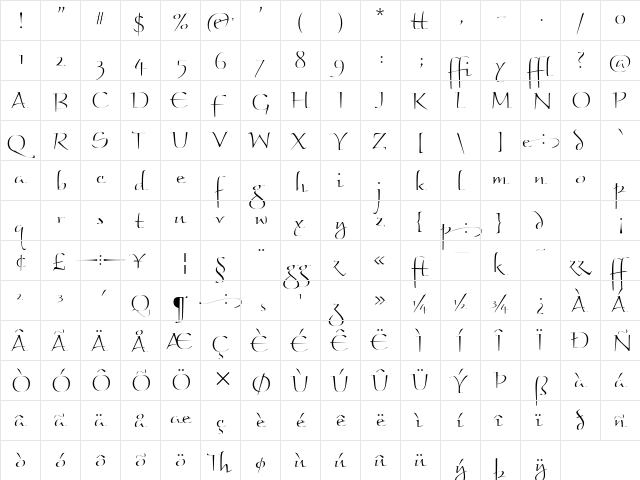 BraganzaITC-Light Light  glyph index