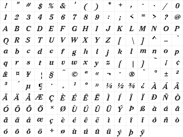 Cheltenham Handtooled ITC Italic  glyph index