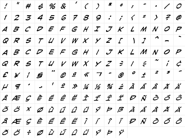 CCJoeKubert Italic  glyph index