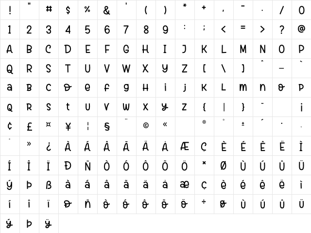 Choco Crepes Regular  glyph index