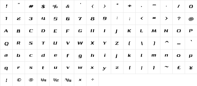 AAA Chandrakasem 59 Italic  glyph index
